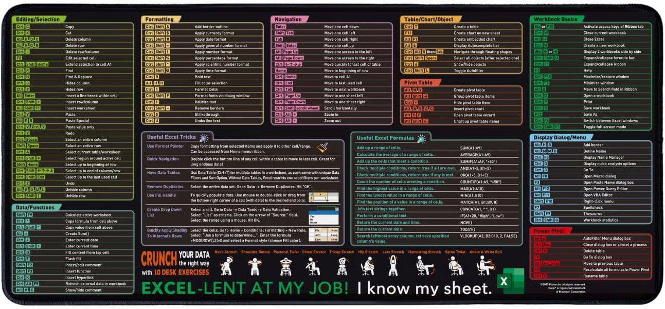 Professional Excel Hack Pad