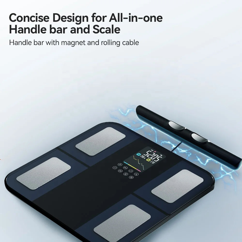 FF Complete Wellness Scale