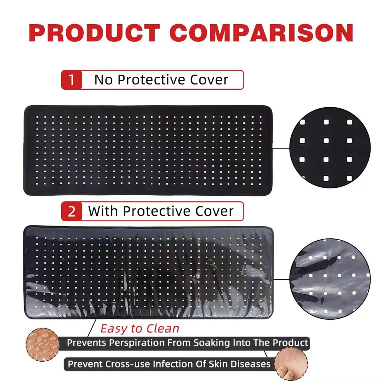 Infrared Therapy Comfort Wrap