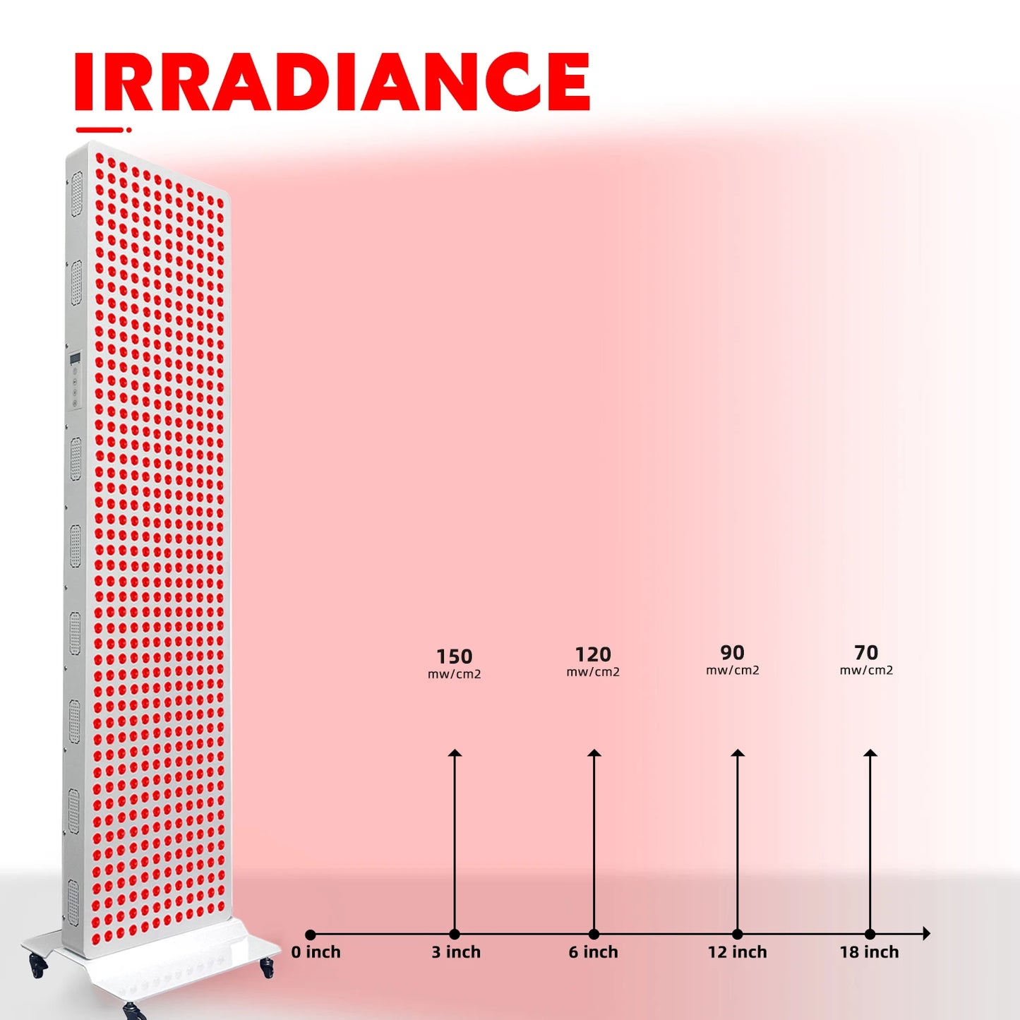 GlowPro Red Light Therapy Lamp