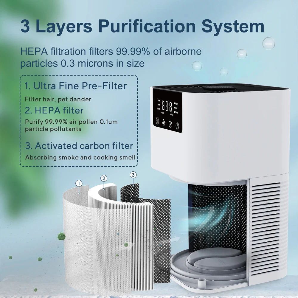 Fresh Breeze Aromatherapy Purifier