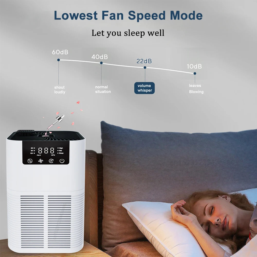 Fresh Breeze Aromatherapy Purifier