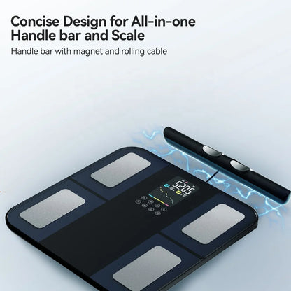 FF Complete Wellness Scale