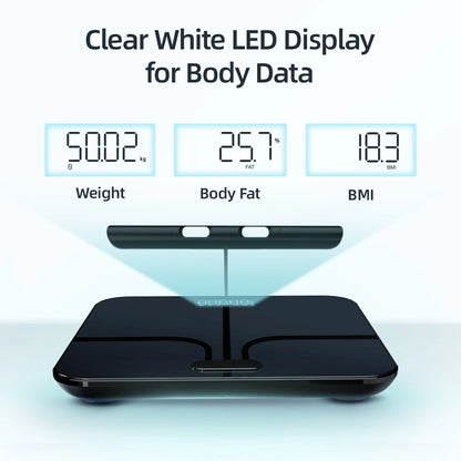 Smart Body Wellness Scale