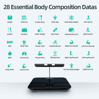 Smart Body Wellness Scale