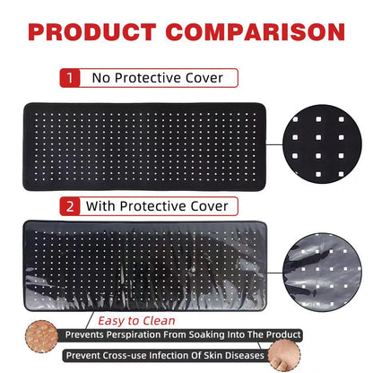 Infrared Therapy Comfort Wrap