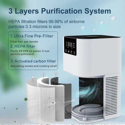 Fresh Breeze Aromatherapy Purifier
