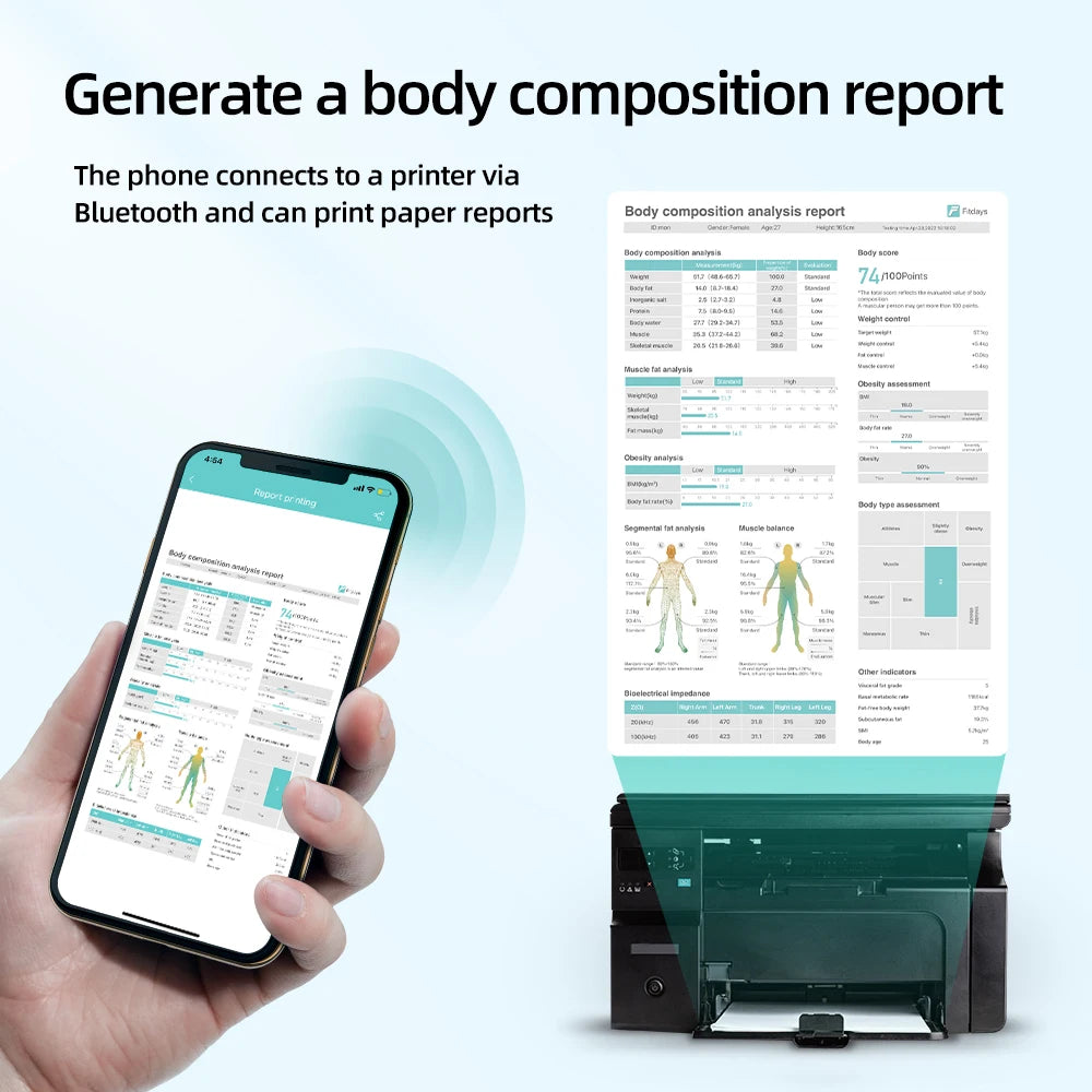 Smart Body Wellness Scale